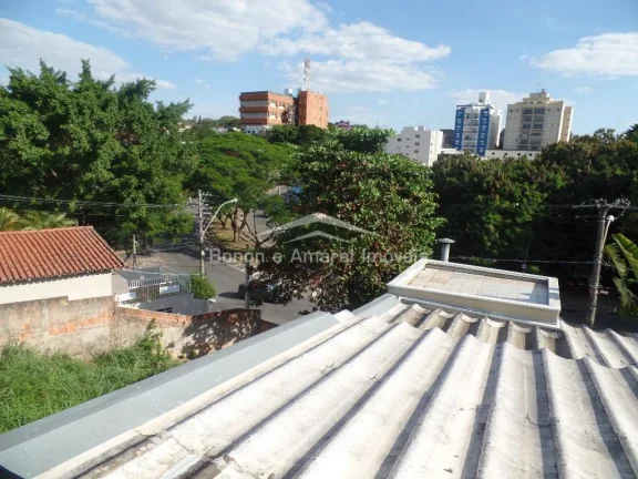 Imagem Casa à venda na Chácara da Barra. 

São duas casas no terreno, totalmente repaginadas
Frente : Ru...