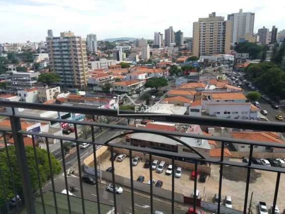 Imagem Apartamento para venda em Sorocaba-SP. Luxo e Sofisticação ao Seu Alcance!