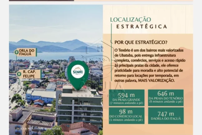 Imagem Pré Lançamento SINAI- Tenório Ubatuba/sp