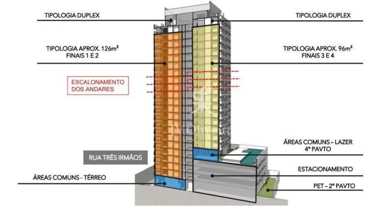 Imagem Apartamento com 3 suítes à venda, 96 m² por R$ 1.600.000 - Vila Progredior - São Paulo/SP
