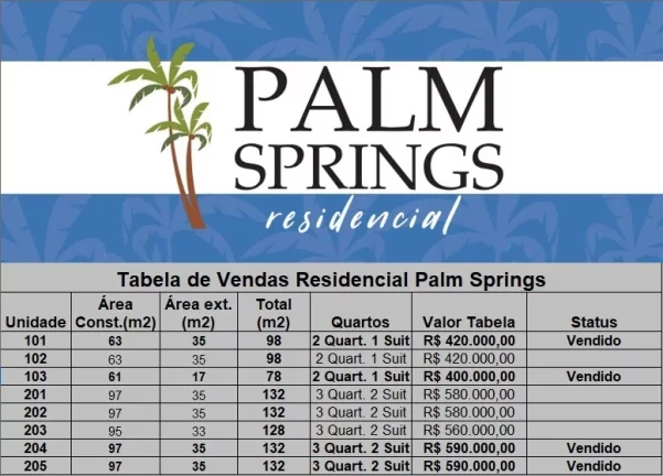 Imagem APARTAMENTO COMERCIAL em Cabo Frio - RJ, PALMEIRAS