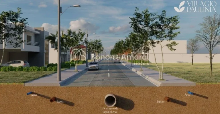Imagem Excelente lote de esquina com 283 mÂ² Ã  venda no CondomÃ­nio Villagio PaulÃ­nia, PaulÃ­nia.
CondomÃ...