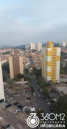 Anuncio Imóvel