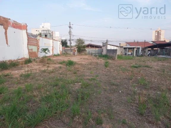 Imagem Terreno, Lote, Venda e Compra, Jardim Pacaembú, Jundiaí,