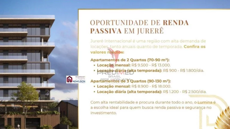 Imagem Unidades habitacionais do Lúmina em Florianópolis -SC