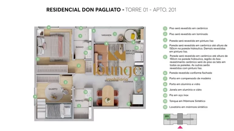 Imagem Apartamento em Sorocaba