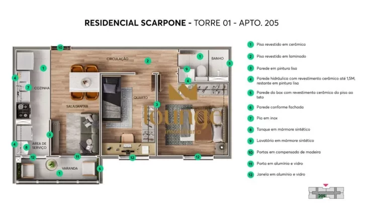 Imagem Apartamento em Sorocaba