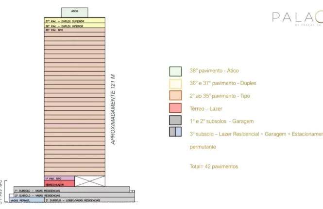 Foto do imóvel: Conquiste seu Sonho: Imóvel Alto Padrão no Brás!