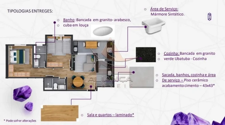 Imagem Apartamento - Ribeirão Preto - Jardim Anhanguera