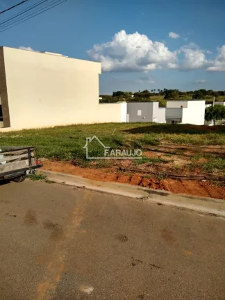 Imagem Terreno a venda em condominio fechado em Sorocaba- SP! com área total: 154 m².
