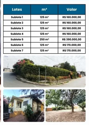 Imagem Terrenos à venda no Jardim Imperial Atibaia 125m²