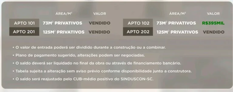 Imagem APARTAMENTO RESIDENCIAL em Barra Velha - SC,