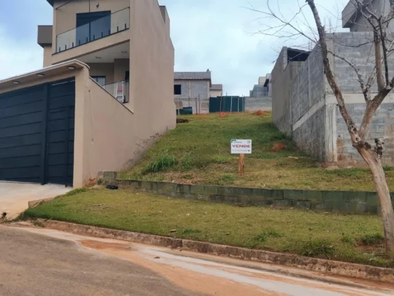Imagem Terreno no Condomínio Nova Jaguari