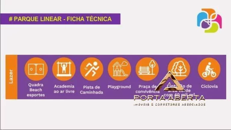 Imagem Loteamento RESERVA ECOPARK - REGIAO DE TIMÓTEO - COD 612