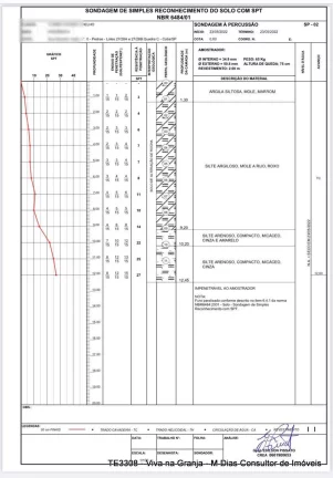 Imagem Km 39 Rap. Tavares (Cotia) / Com estudo preliminar para condomínio de 13 un