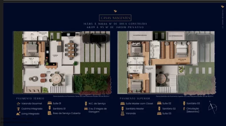 Imagem Lançamento de casas na Priscila Dutra