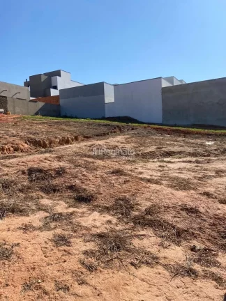Imagem Terreno à venda no Condomínio Helena Maria - Sorocaba