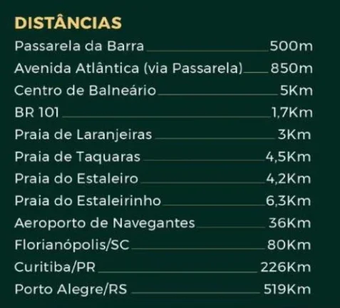 Imagem Apartamentos em Balneário Camboriú, colado da praia