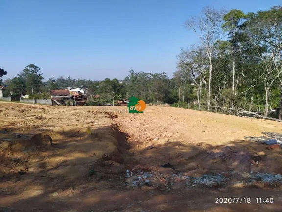 Imagem Terreno para Venda em São Roque, Do Carmo (canguera)