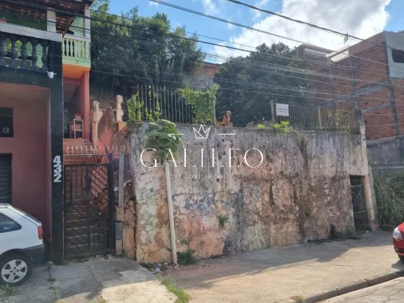 Imagem TERRENO Á VENDA EM JARDIM MARIA DE FATIMA - VARZEA PAULISTA - SP