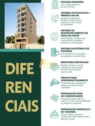 Imagem UM NOVO EMPREENDIMENTO COM MELHOR CUSTO X BENEFÍCIO DA PRAIA DO MORRO.