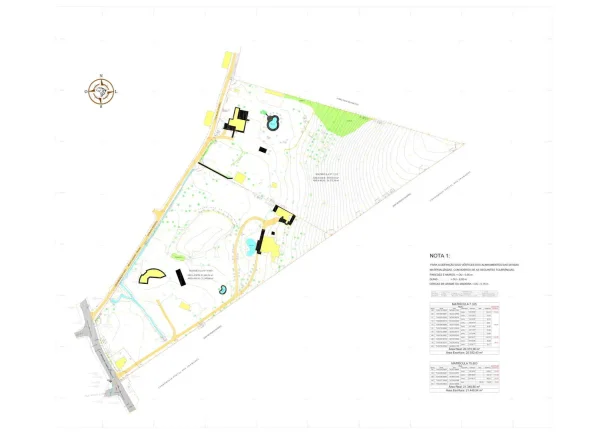 Imagem Projeto de alto impacto residencial em Guarulhos