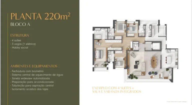 Imagem Apartamento de 4 dormitórios ( 4 suítes), 3 vagas, Evory Park - RDC.