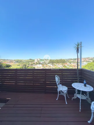 Imagem Imóvel à venda em Itatiba no Jardim Tereza - R$750.000,00