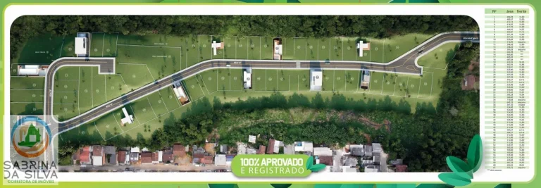 Imagem Lote/Terreno - Itoupavazinha - Blumenau