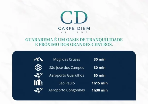 Imagem Sobrado com 3 dormitórios à venda, 200 m² por R$ 1.461.915,00 - Itapema - Guararema/SP