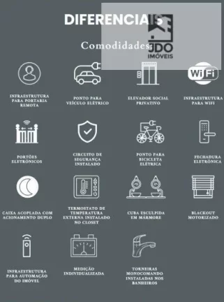Imagem Cobertura Duplex a Venda no bairro Água Verde - Curitiba, PR
