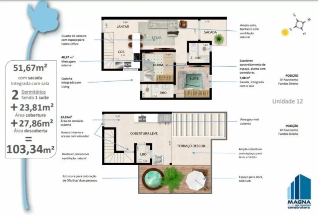 Imagem Apartamento à venda no bairro Vila Curuçá - Santo André/SP