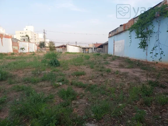 Imagem Terreno, Lote, Venda e Compra, Jardim Pacaembú, Jundiaí,