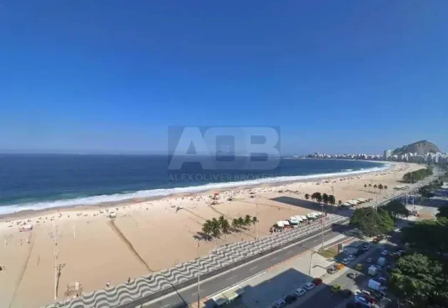 Imagem Cobertura à venda na Atlântica, 4quartos, 3vagas, 653m2, Frontal Mar.