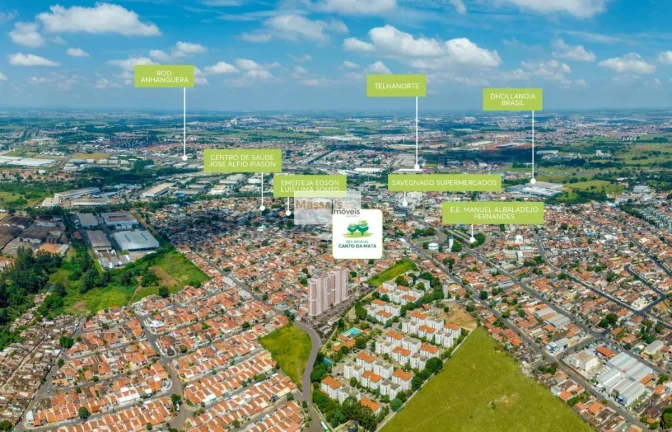 Imagem Residencial Canto da Mata