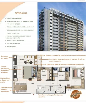 Imagem Apartamento para Venda em Rio de Janeiro, Barra Olimpica, 2 dormitórios, 1 suíte, 2 banheiros, 1 vaga
