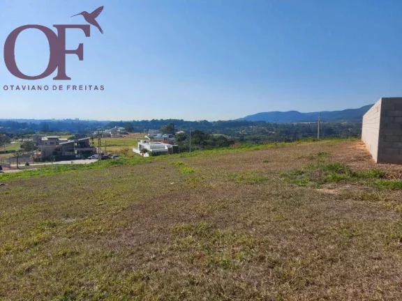 Imagem Condomínio Terras da Alvorada - Medeiros - Jundiai - SP