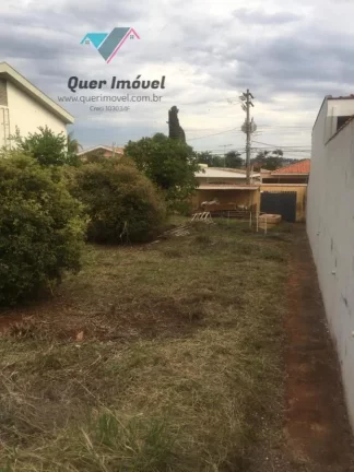 Imagem Terreno para Venda em Ribeirão Preto / SP no bairro Ribeirânia