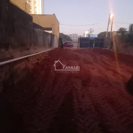 Imagem Terreno à Venda em Sorocaba-SP