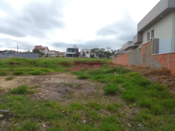 Imagem Vendo Terreno em Boituva - SP