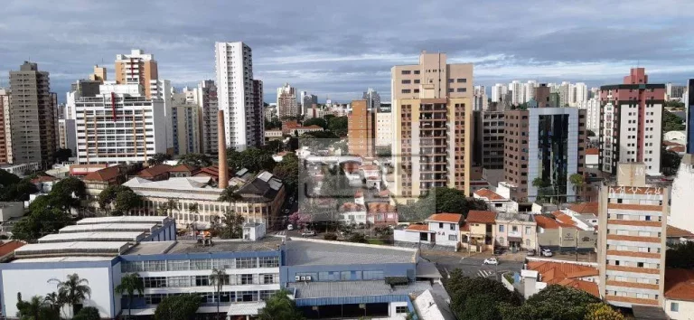 Imagem Apartamento com 3 dormitórios para alugar, 110 m² por R$ 5.500,00/mês - Vila Itapura - Campinas/SP