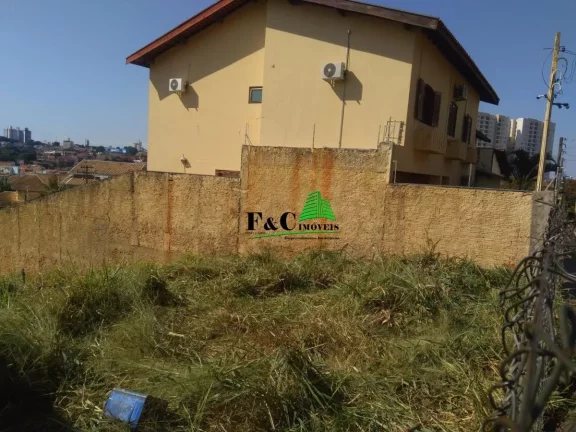 Imagem Terreno para Venda em Campinas, Jardim Chapadão