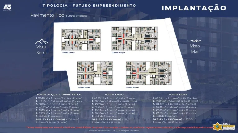 Imagem EXCELENTE OPORTUNIDADE - EMPREENDIMENTO NA PLANTA CARAGUATATUBA-BELLAGIO TORRE ACQUA