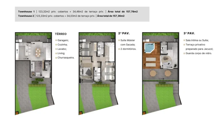 Imagem Sobrados Triplex no Pilarzinho a Venda - PILAR TOWNHOUSES