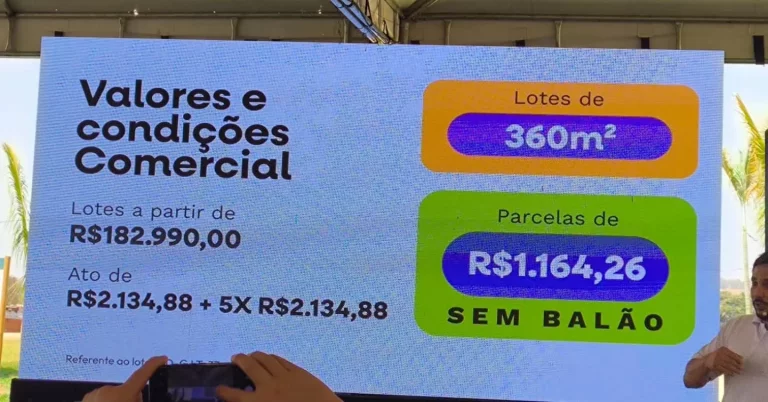 Imagem Reserva Dos Ipes Lote Em Bairro Planejado Com Mensais A Partir De 499