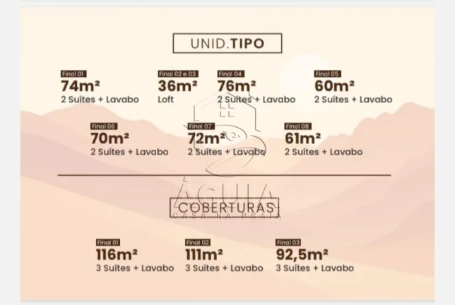 Imagem Pré Lançamento SINAI- Tenório Ubatuba/sp