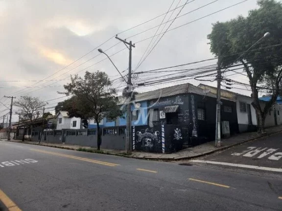 Imagem Terreno com 960m² na Vila Aparecida, Jundiaí