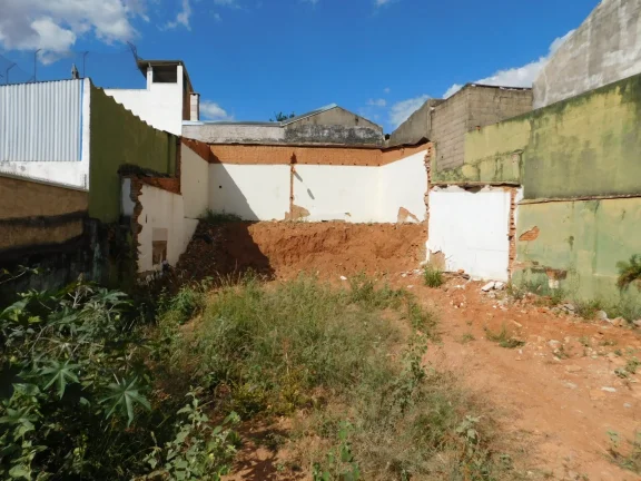 Imagem Terreno, Lote, Venda e Compra, Bairro Bela Vista, Jundiaí,
