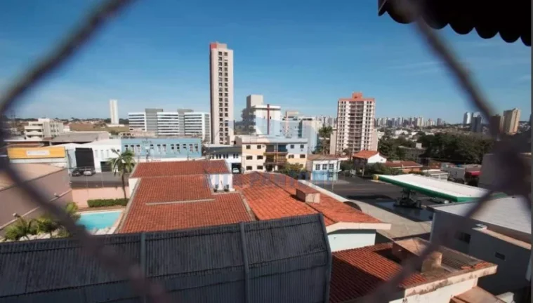 Imagem Apartamento - Ribeirão Preto - Jardim Palma Travassos - Região Leste