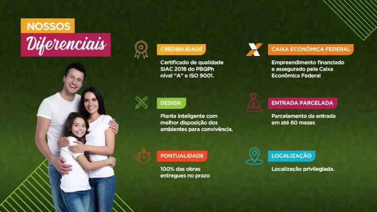 Imagem LANÇAMENTO - Apartamento com 2 dormitórios à venda, 40 m² por R$ 224.900 - Jardim Casa Branca - Suzano/SP